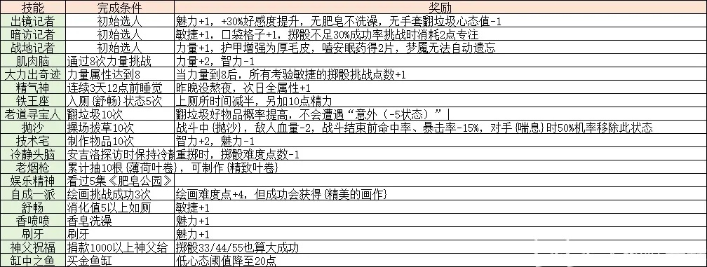揭秘决战轩辕狂贼任务流程表：详细步骤、技巧和注意事项大揭秘