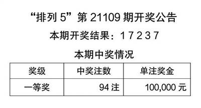 二四六944CC天天彩天下彩|探讨决策过程中资料的重要性_限量版.6.390