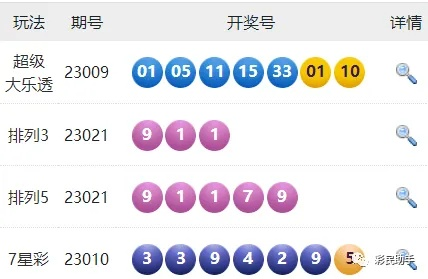 澳门六开彩开奖结果走势图表|幸运之旅探索新机会_粉丝版.6.846