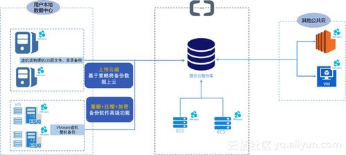 澳门免费资料最准的资料|可靠数据解释落实_资产版.9.414