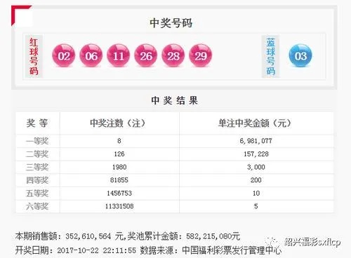 王中王72396.cσm开奖结果|全面分析解释落实_XT.0.970