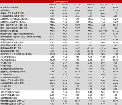 2023澳门码今晚开奖结|综合数据解释落实_开发品.4.706